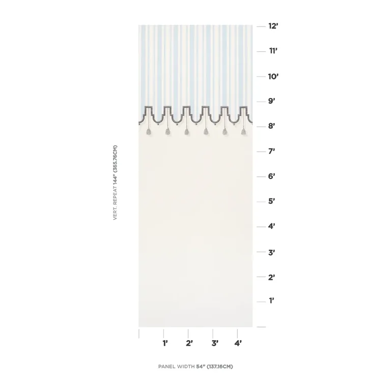 Schumacher VILLA PANEL wallpaper, color SKY, SKU 5009911