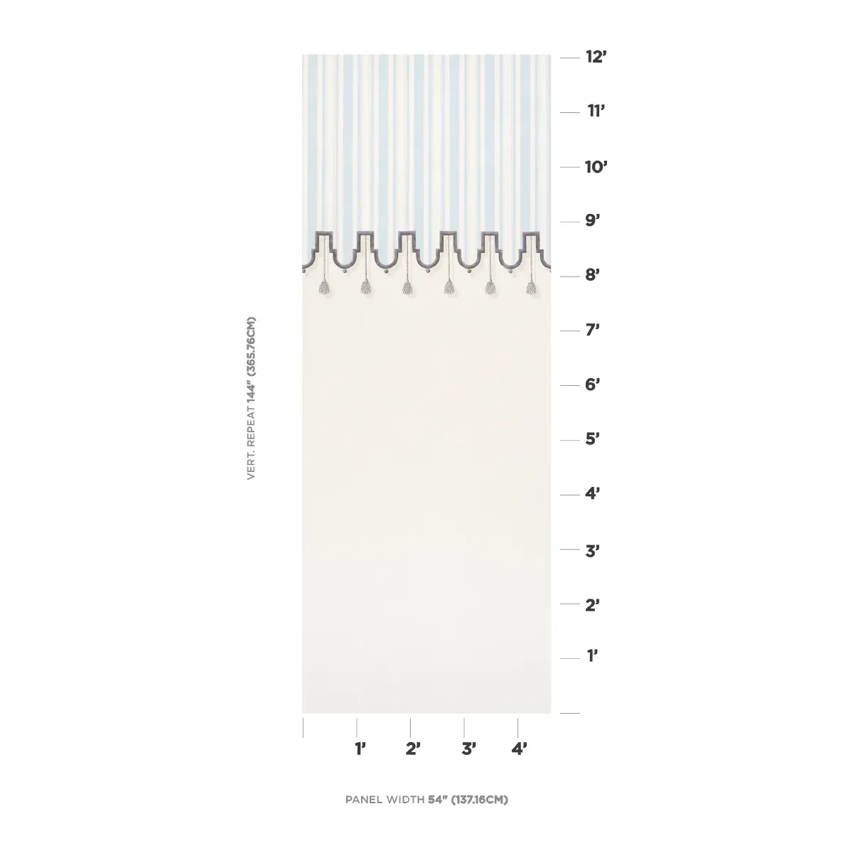 VILLA PANEL SKY Schumacher Wallpaper wallpaper - SKU 5009911