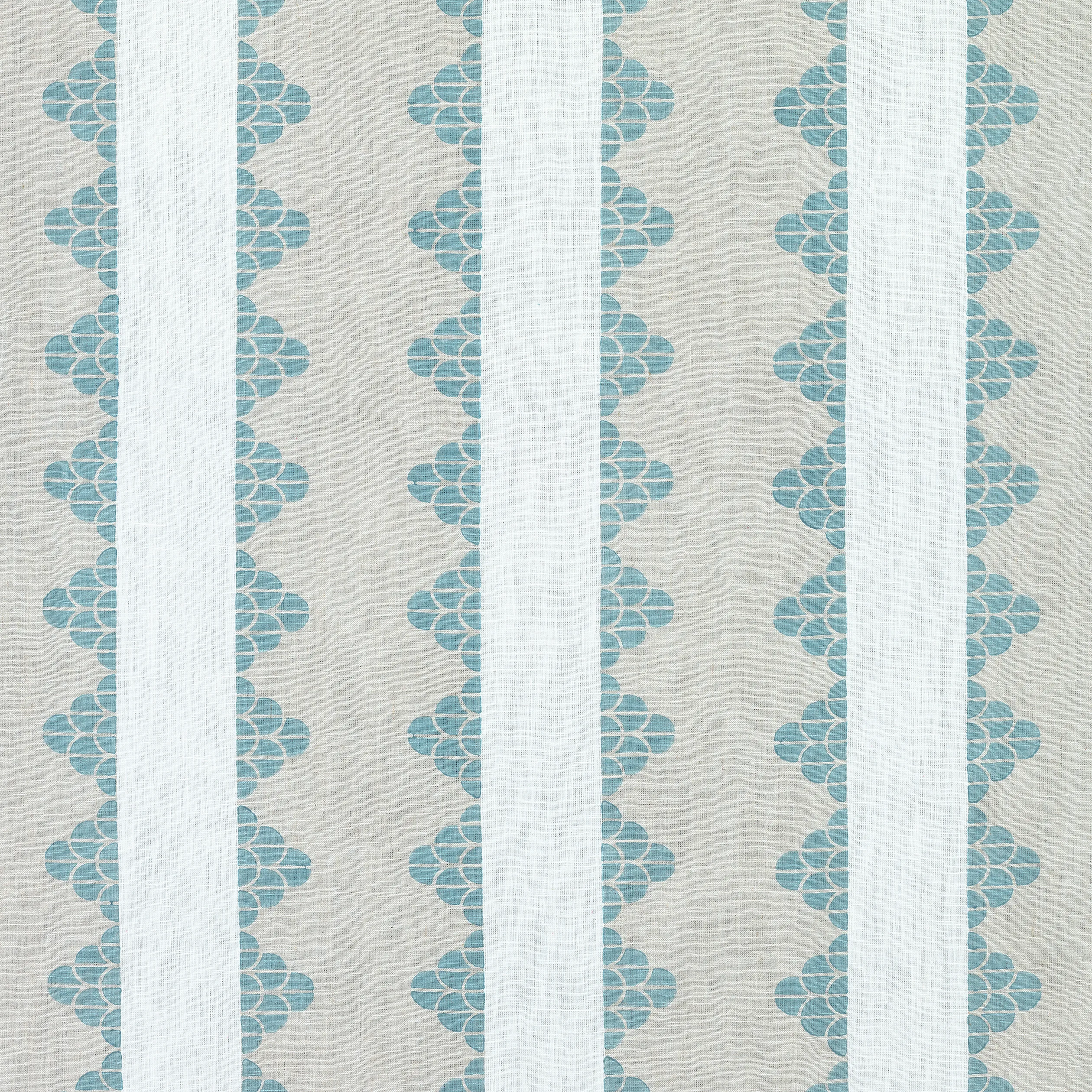 Thibaut Dhara Stripe in Aqua (F92941)