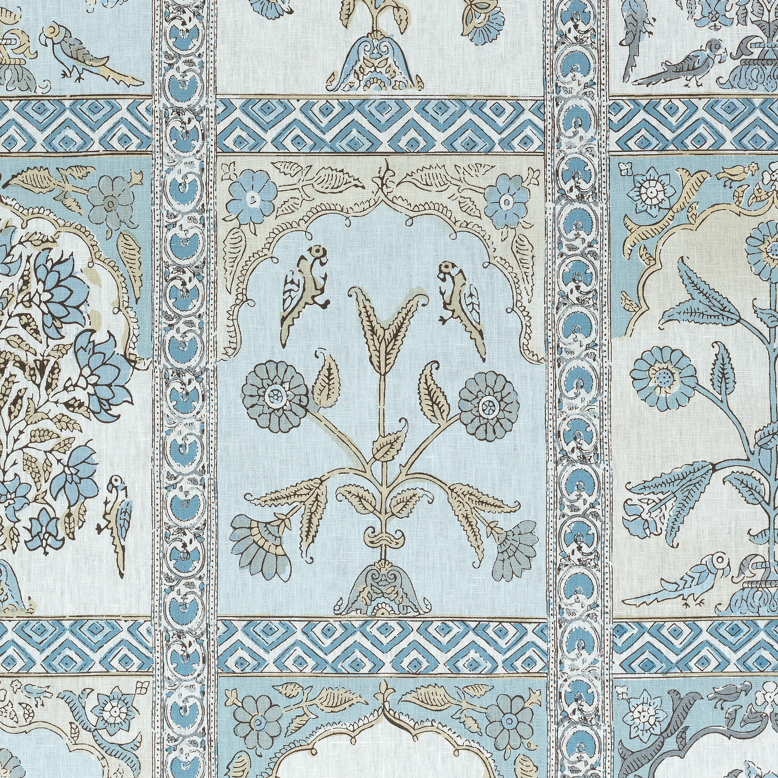 Thibaut Indian Panel in Spa Blue (F910633)