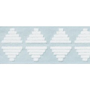 Thibaut King's Point Tape in Mist (E12181)
