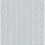 Brewster Home Fashions Coleus Blue Leaves Wallpaper - SKU 4148-27469
