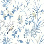 Brewster Home Fashions Imperial Garden Blue Botanical Wallpaper - SKU 3117-24170