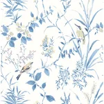 Brewster Home Fashions Imperial Garden Blue Botanical Wallpaper - SKU 3123-24170