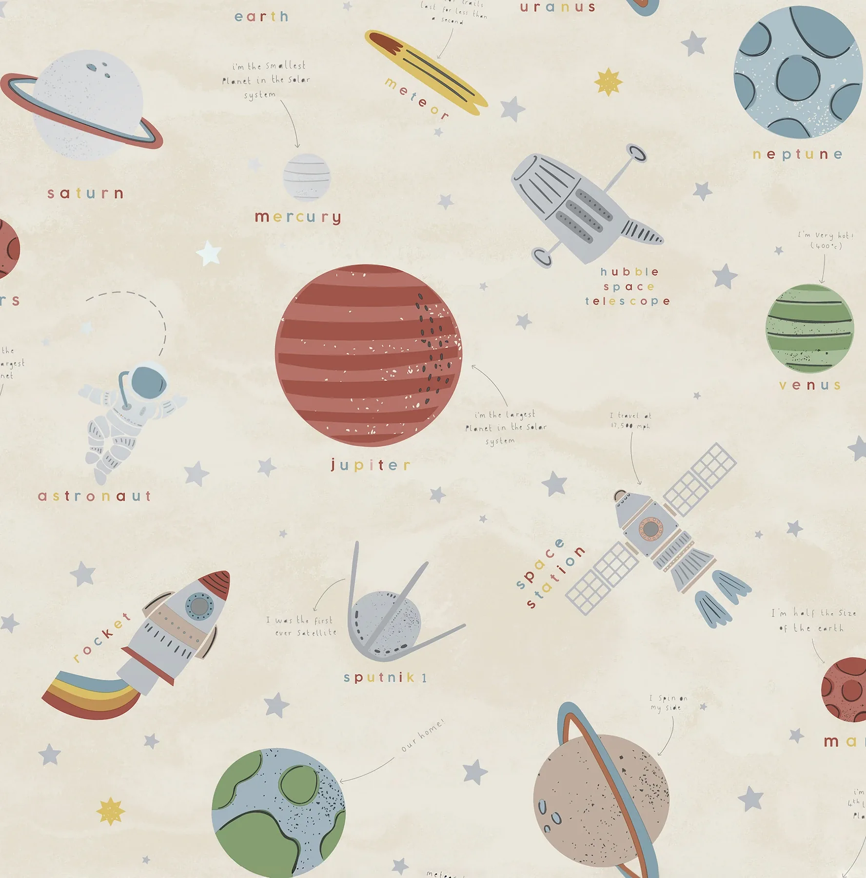 Brewster Home Fashions Space Adventure Beige Outer Space Wallpaper - SKU 4203-27596