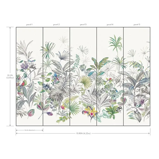 York Wallcoverings Tropical Green Wall Mural | Wallpaper Twins York Wallcoverings Tropical Green Wall Mural - SKU MU0278M