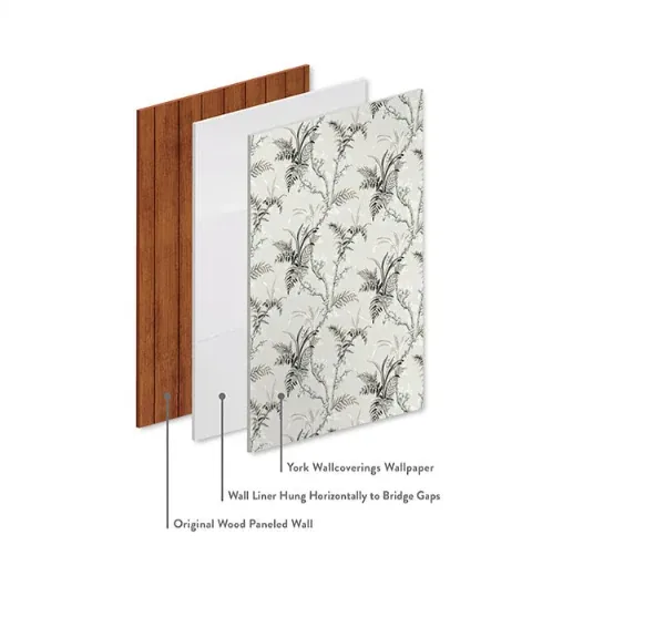 York Wallcoverings Wall Liner White Wallpaper - SKU WC004