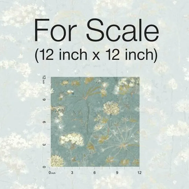 York Wallcoverings Botanical Fantasy wallpaper, color Blue & Beige, SKU PSW1106RL