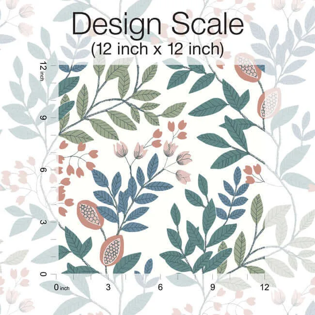 York Wallcoverings Eden Retreat wallpaper, color Pink & Teal, SKU MN1843