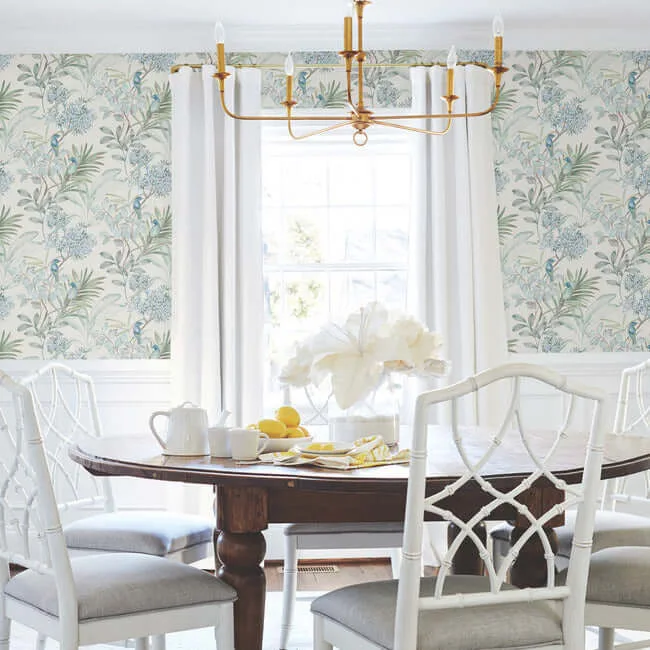 York Wallcoverings Handpainted Songbird wallpaper, color Turquiose, SKU PSW1517RL