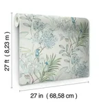 York Wallcoverings Handpainted Songbird wallpaper, color Turquiose, SKU TL1926