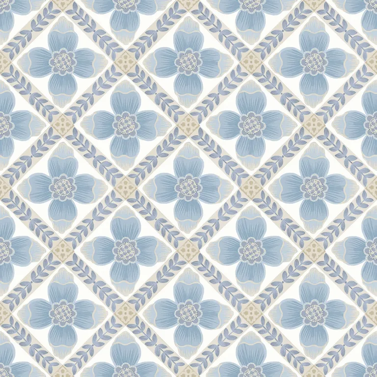 York Wallcoverings Mimi wallpaper, color Blue, SKU PSW1583RL