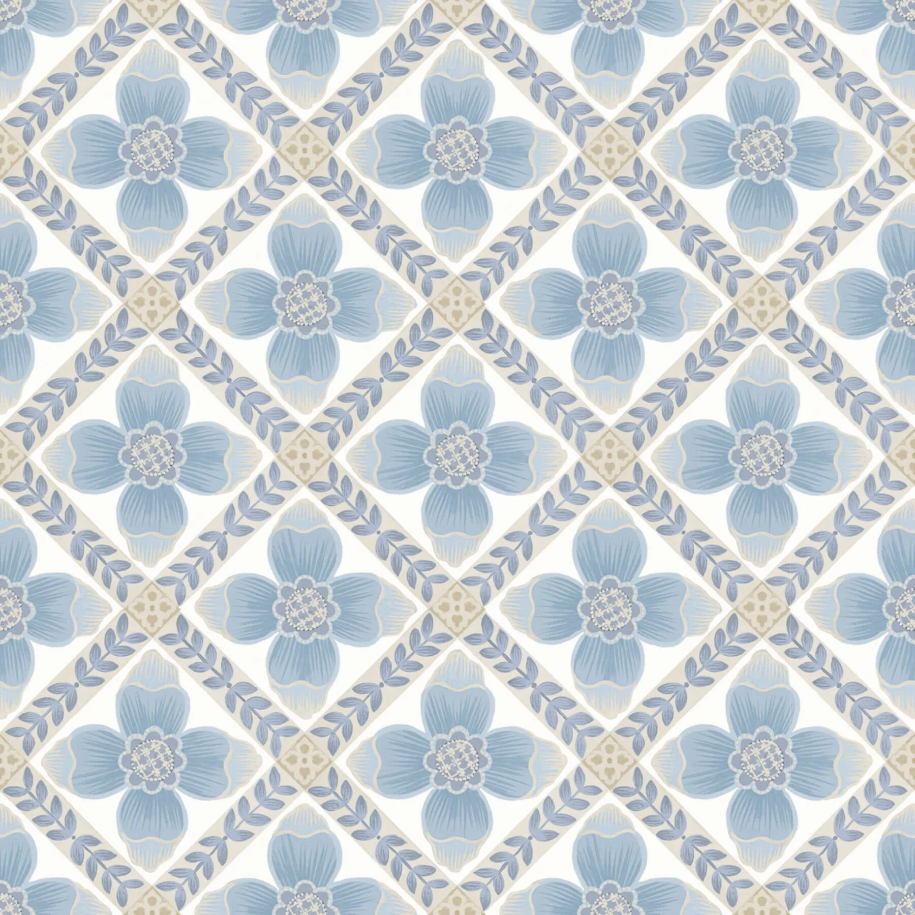 York Wallcoverings Mimi wallpaper, color Blue, SKU PSW1583RL