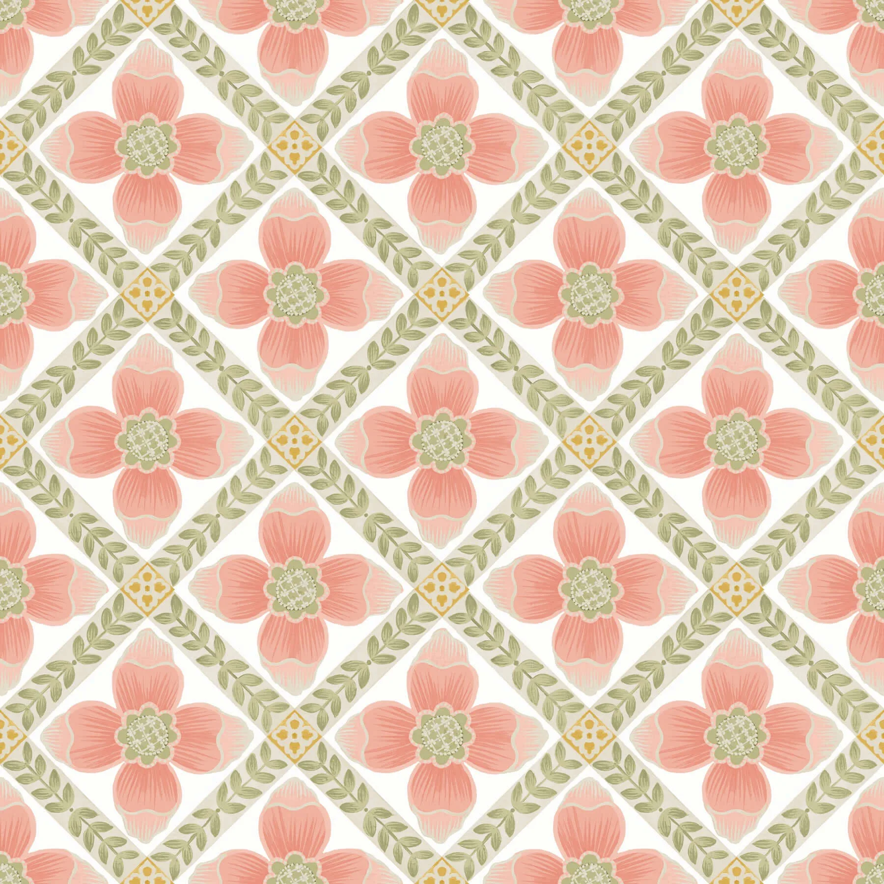 York Wallcoverings Mimi wallpaper, color Coral, SKU PSW1584RL