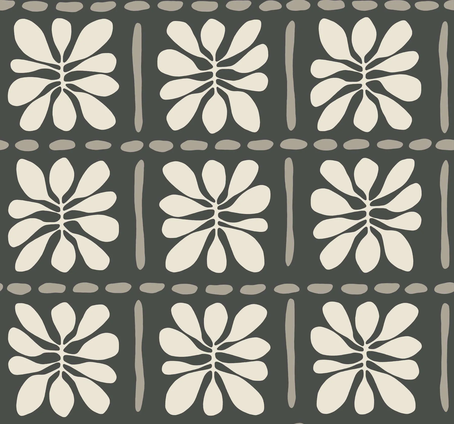 York Wallcoverings Mimosa Fleur wallpaper, color Carbon Black, SKU ZM2810